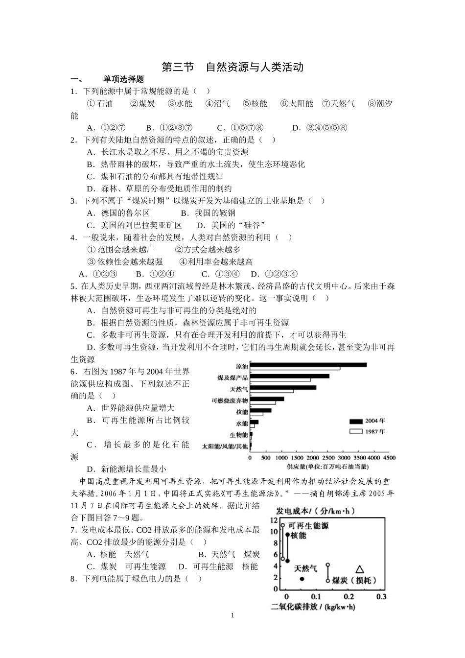 自然资源与人类活动_第1页