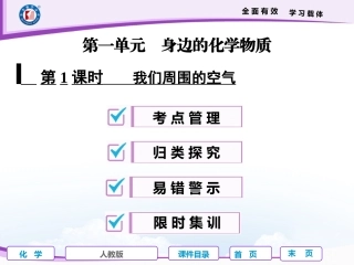 第1课时我们周围的空气