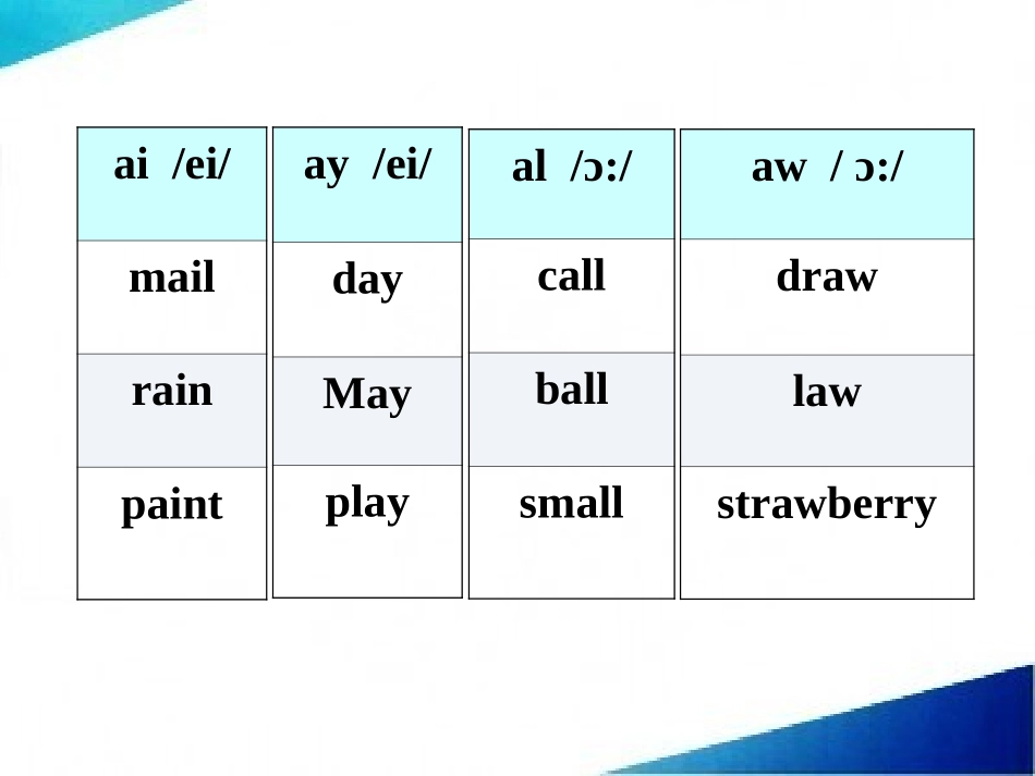 语音练习 (2)_第3页