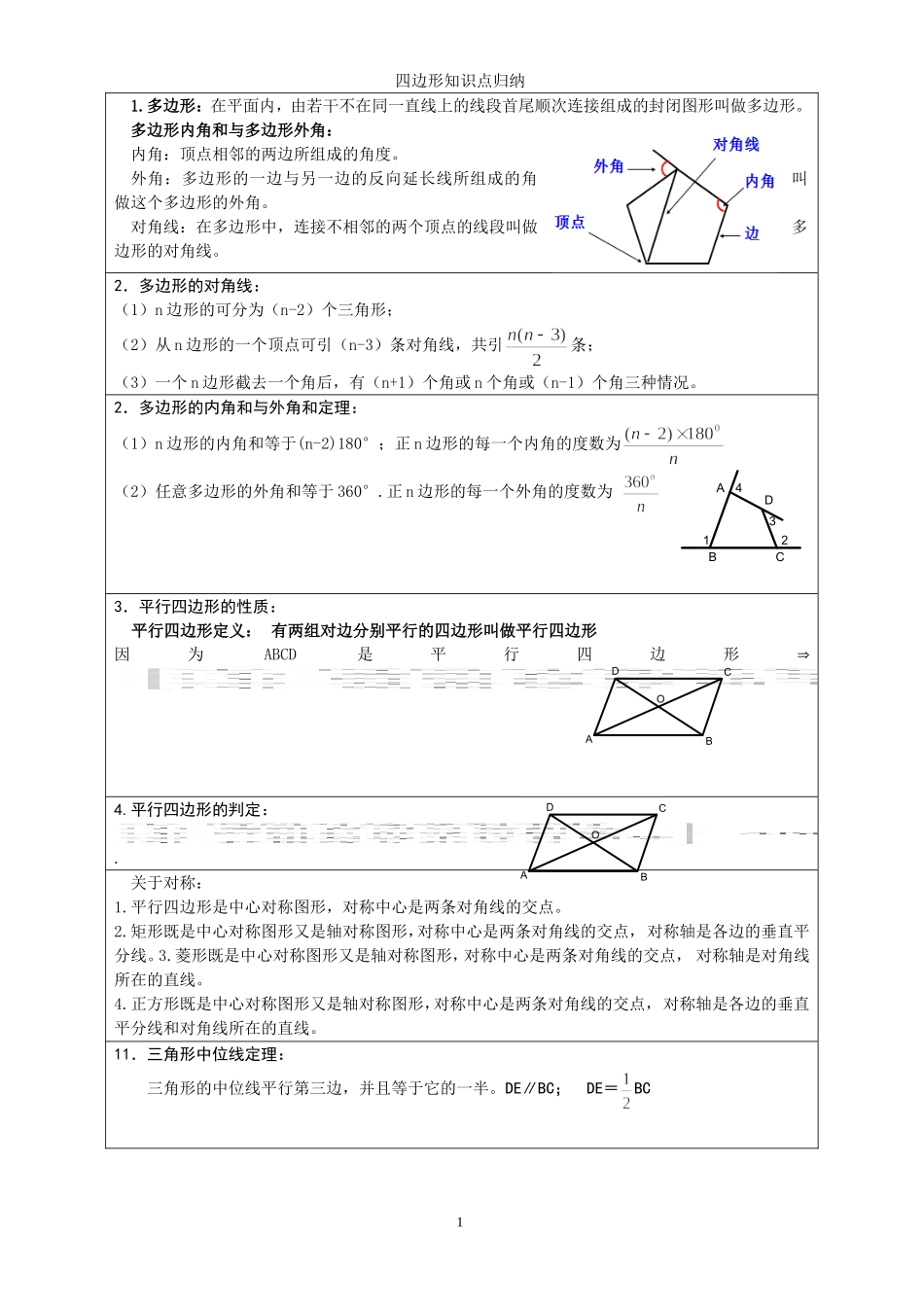 第二章四边形知识点总结_第1页