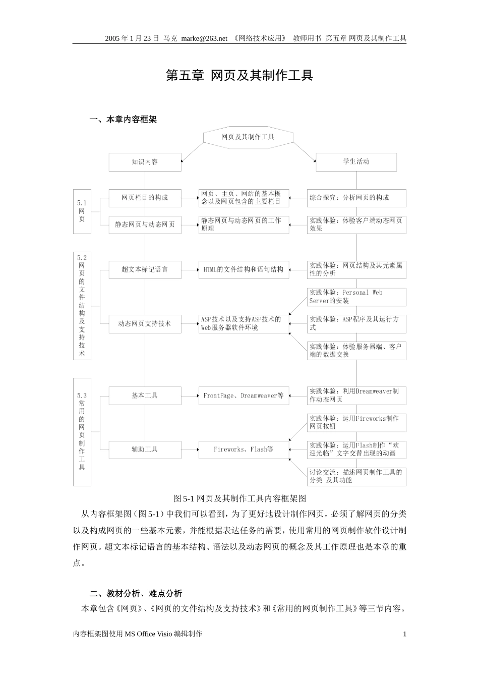 第五章网页及其制作工具_第1页