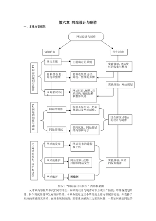第六章网站设计与制作上