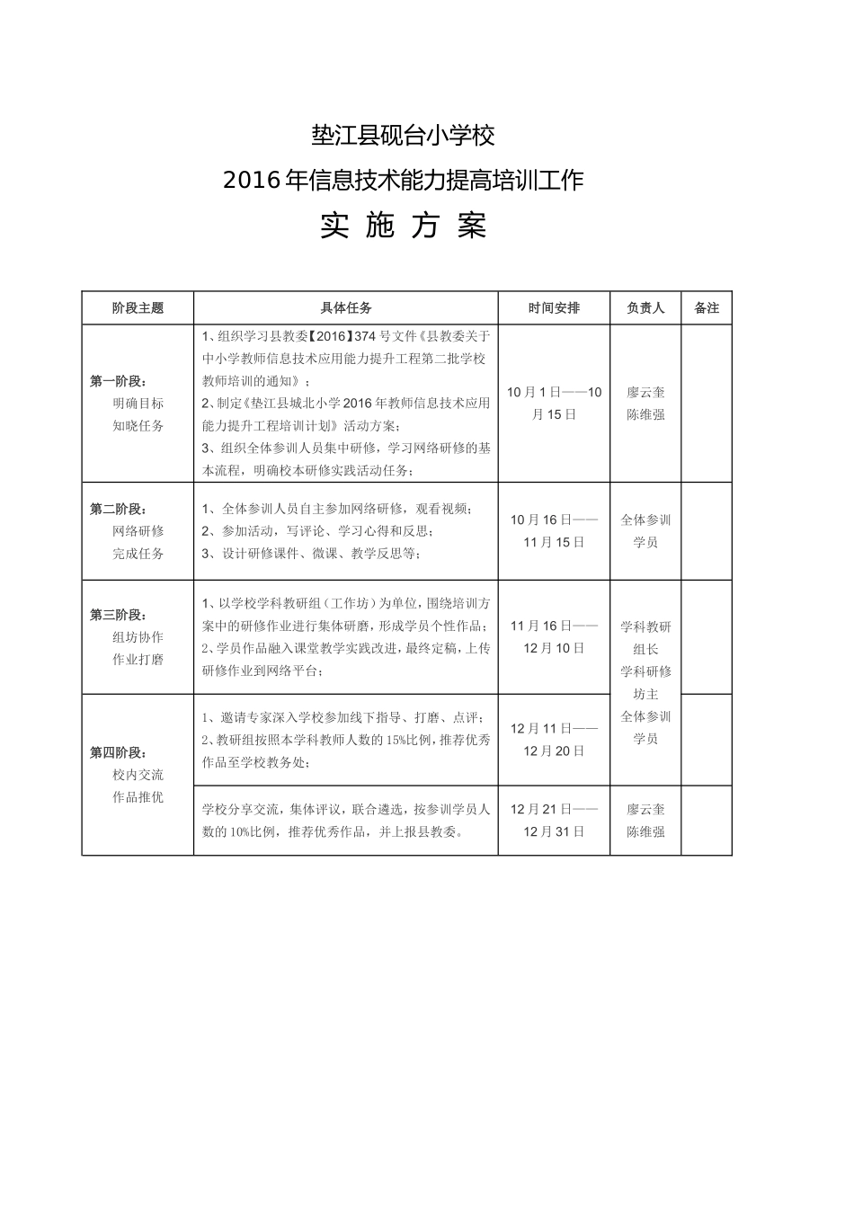 砚台小学2016信息技术能力提高培训实施方案_第1页