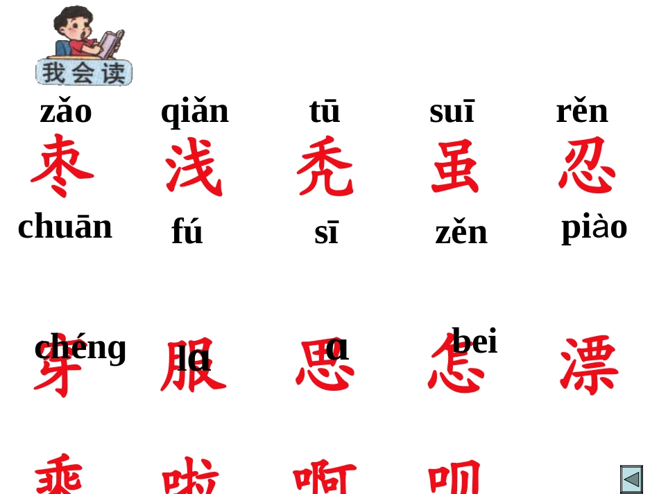 小柳树和小枣树课件_第3页