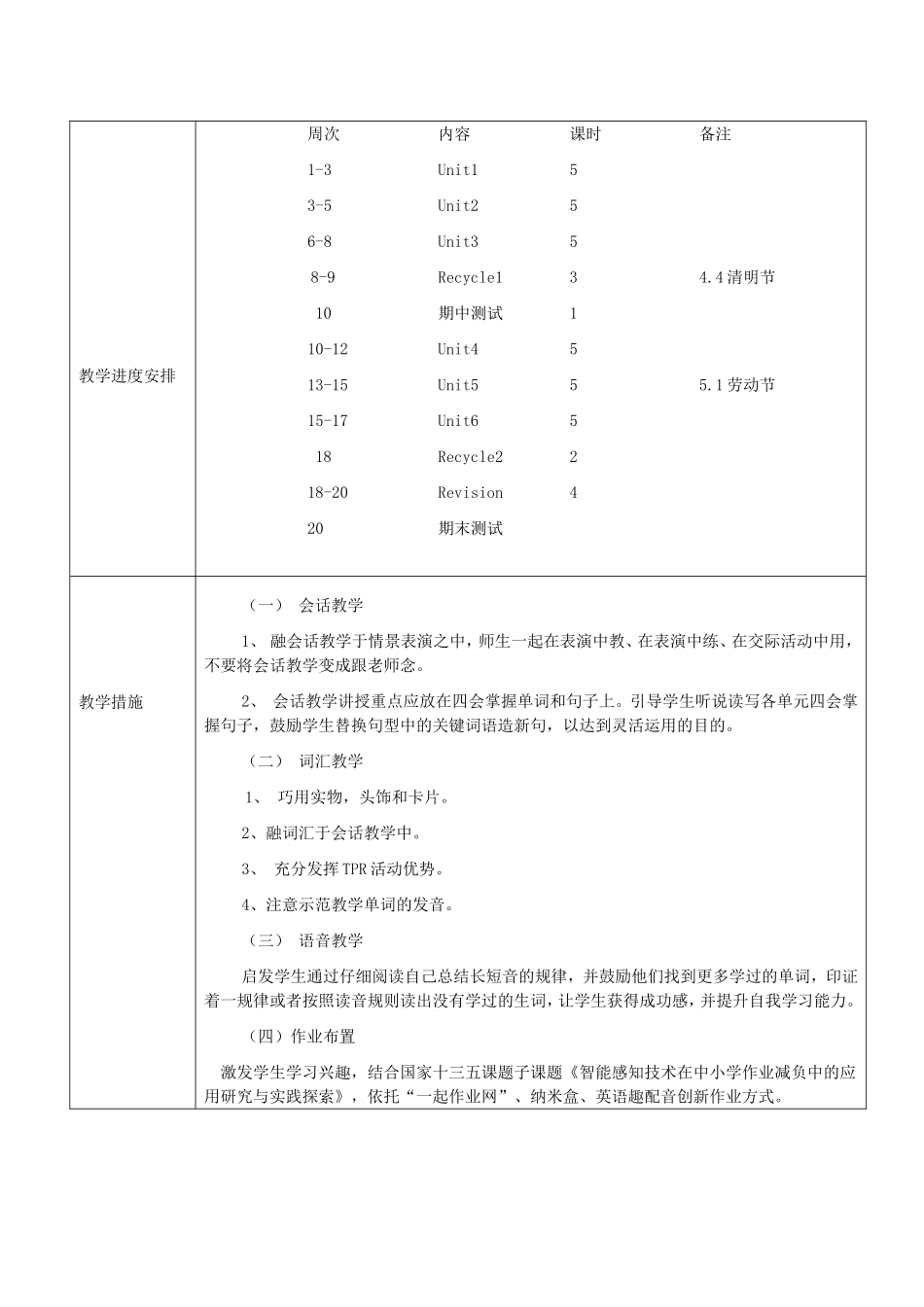 四年级下册教学计划表_第2页