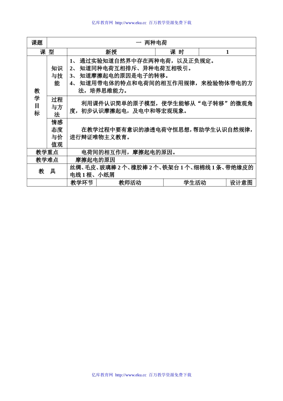 九年级上物理151两种电荷教案_第1页