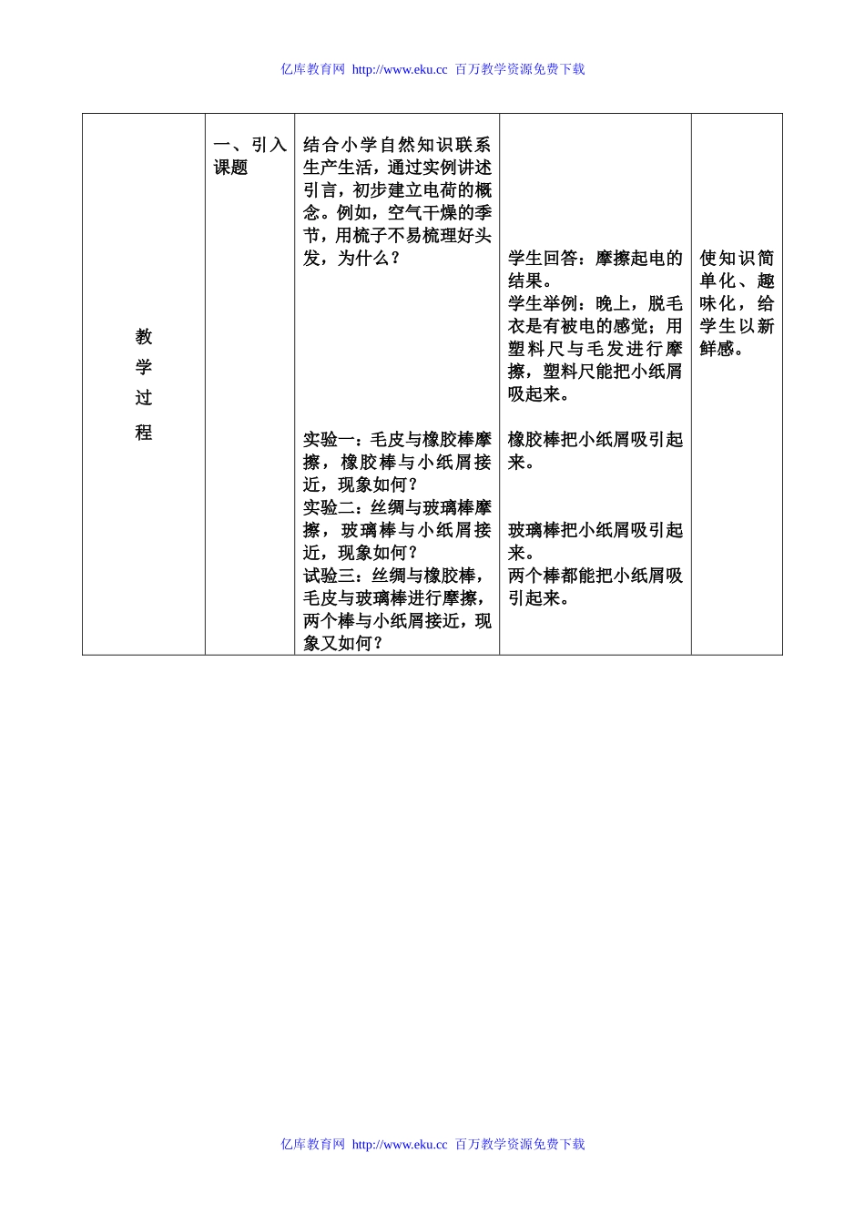 九年级上物理151两种电荷教案_第2页
