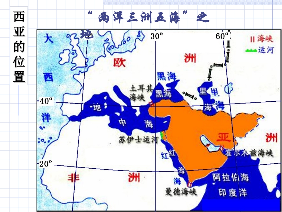 《第三节西亚》课件1_第3页