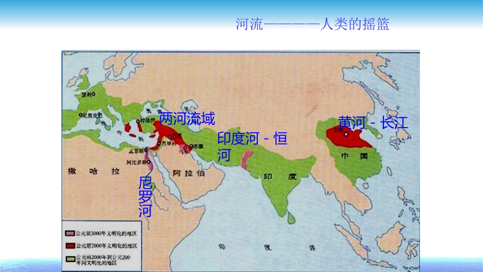 流域的综合开发_第3页