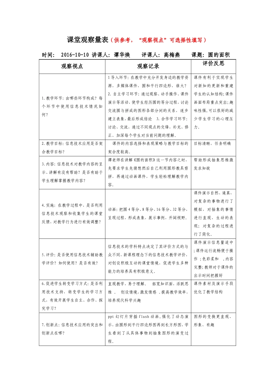 课堂观察量表要（高梅燕圆的面积）_第1页