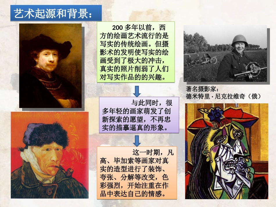 第3课_认识抽象画_第3页