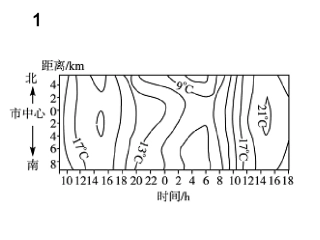 试题一地图练习图