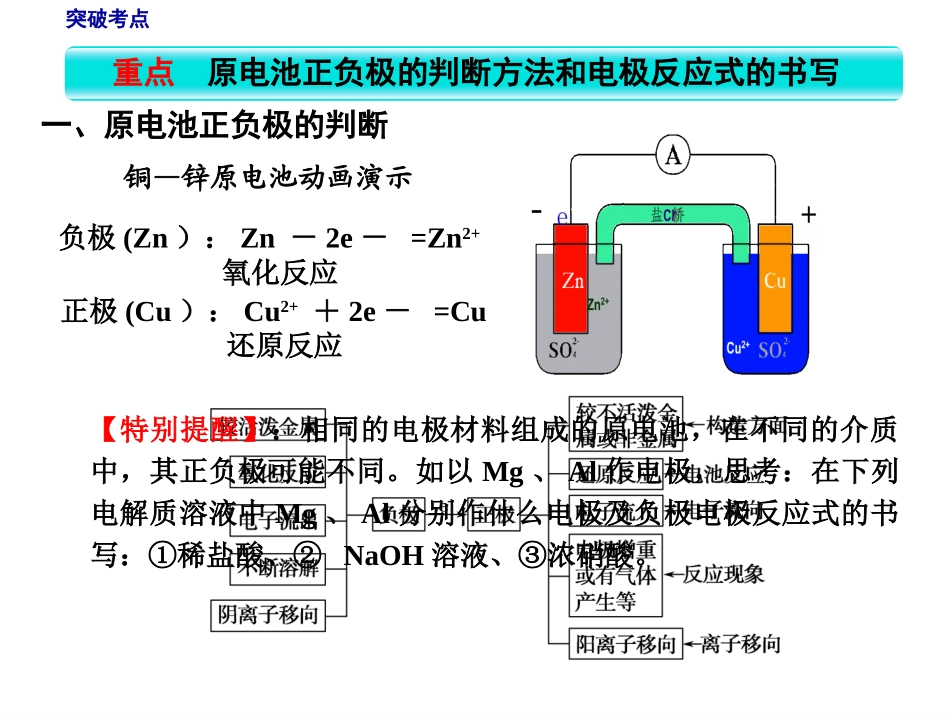 原电池化学电源_第3页