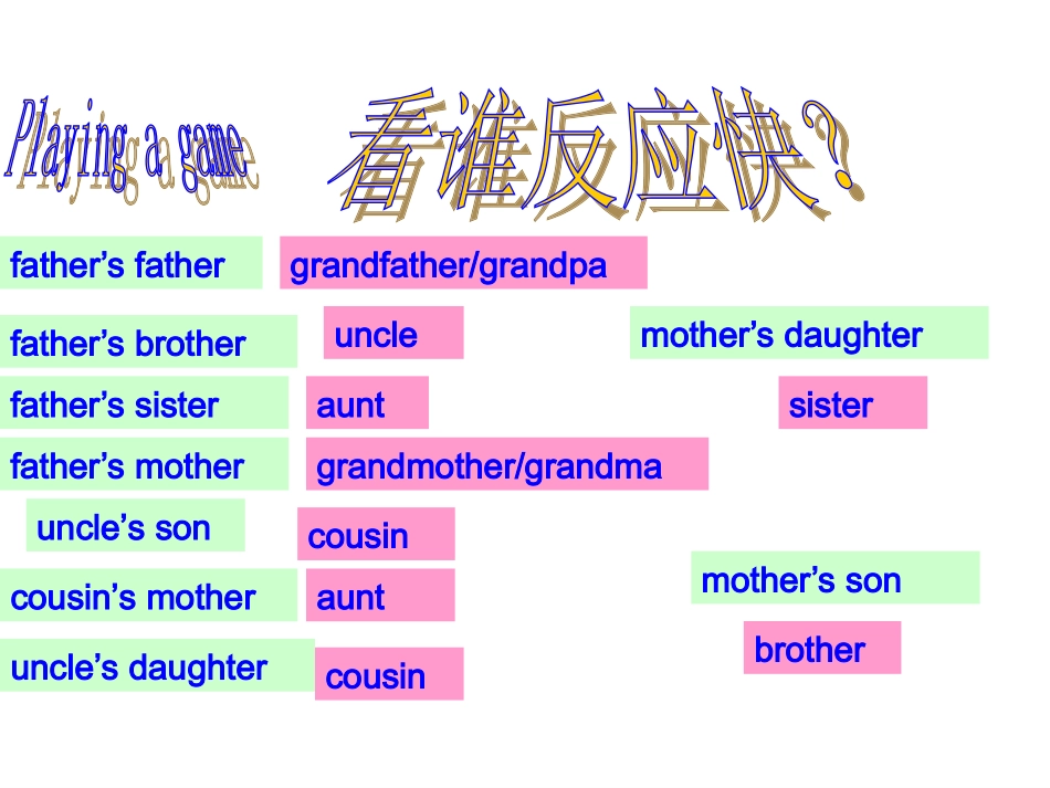 七年级上unit2period5_第2页