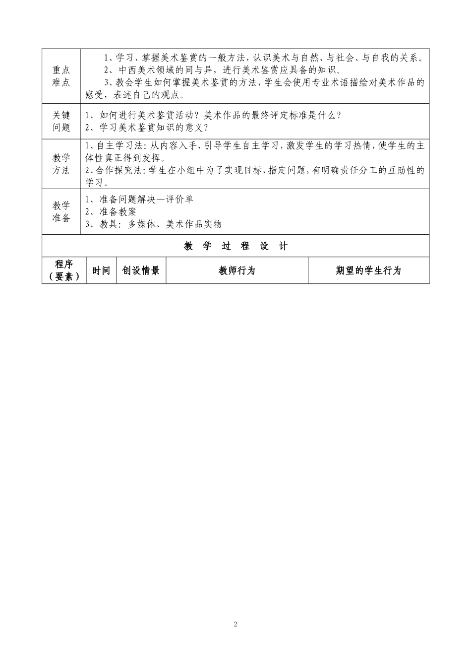 第一课学些美术鉴赏知识_第2页
