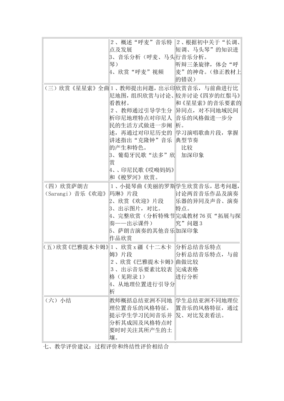 历史悠久的非洲音乐传统教学设计_第2页