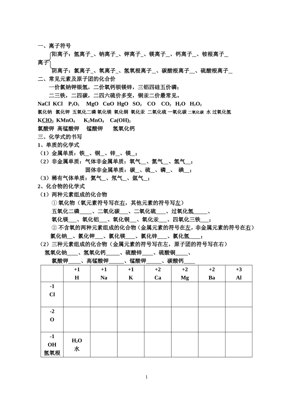 第四单元化学式的书写和相对分子质量 (2)_第1页