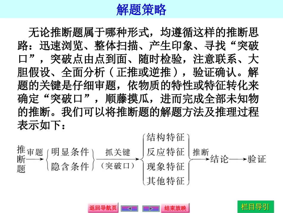 新型无机框图推断题的解题策略_第3页