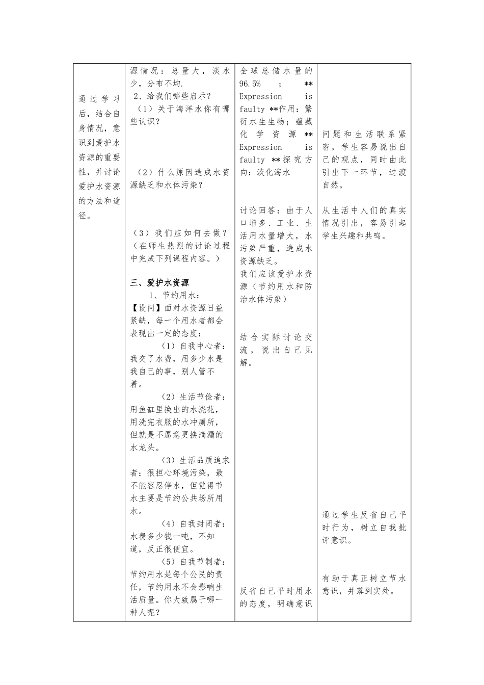 课题1爱护水资源教学设计_第3页