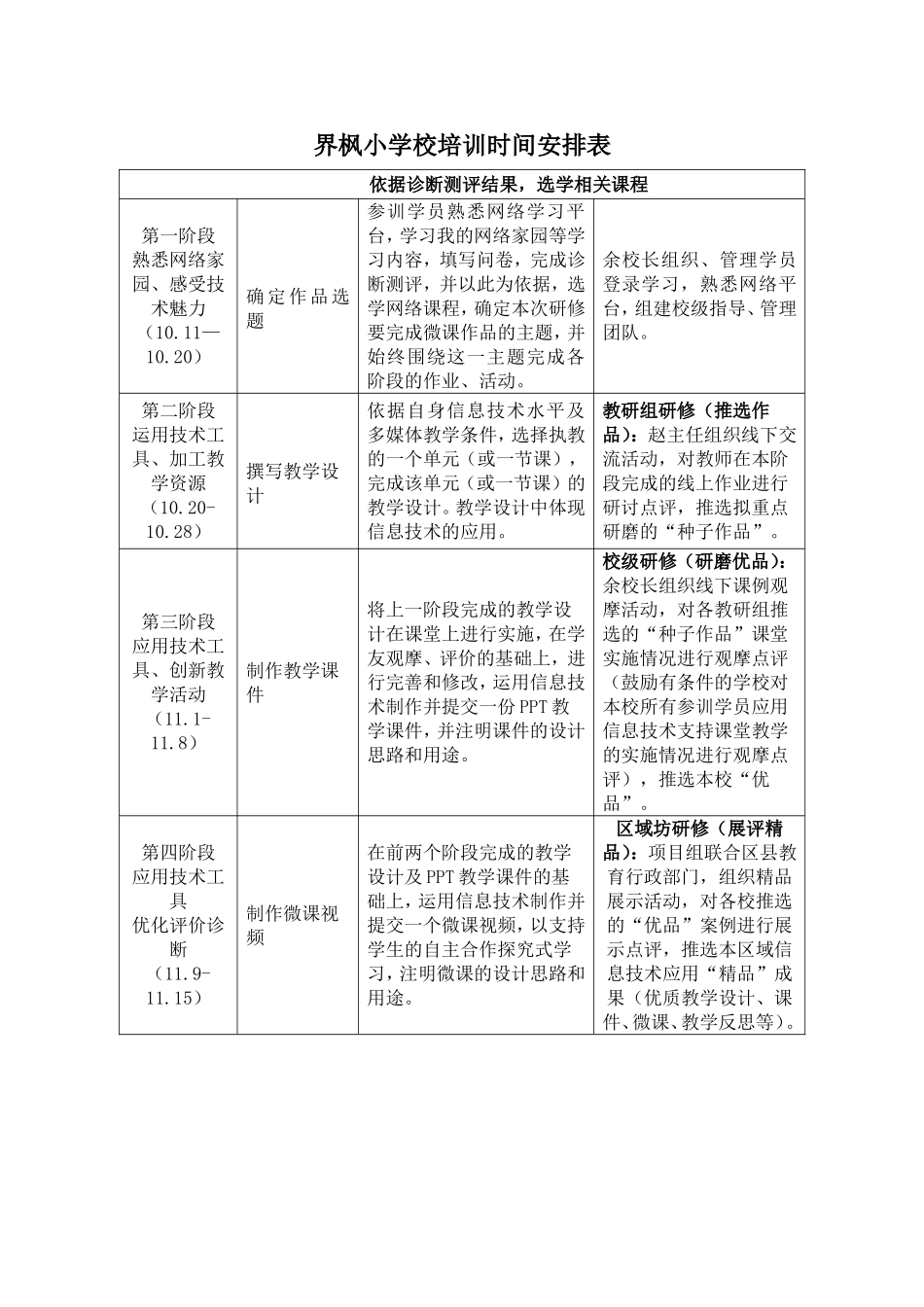 界枫小学校培训时间安排表_第1页