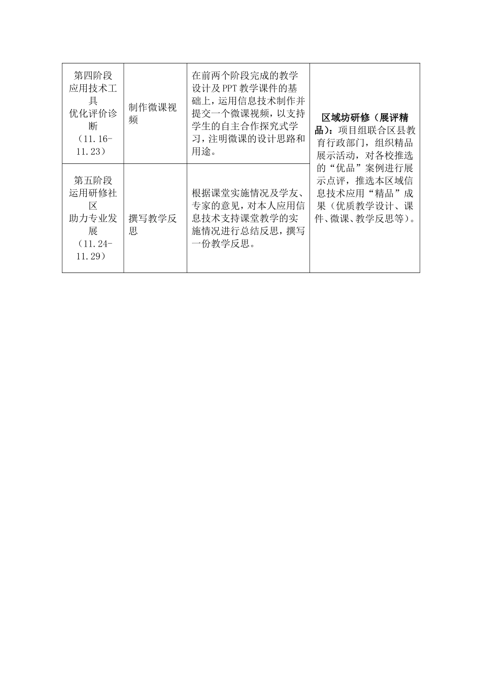 界枫小学校培训时间安排表_第2页