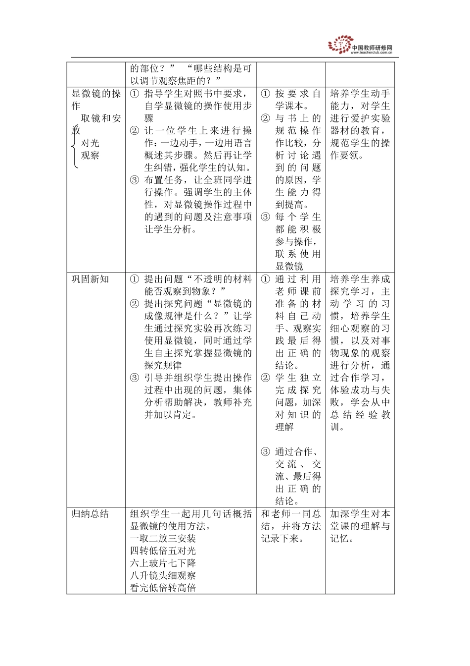 显微镜的结构和使用教学设计_第2页