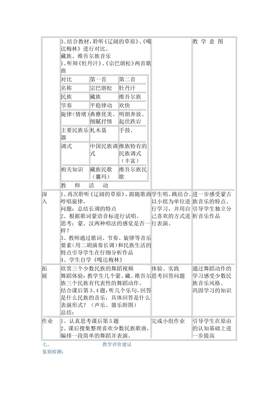独特的民族风教学设计_第2页
