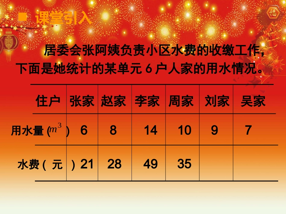 正比例的意义_第2页