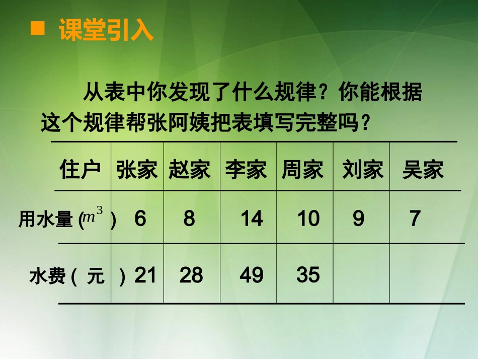 正比例的意义_第3页