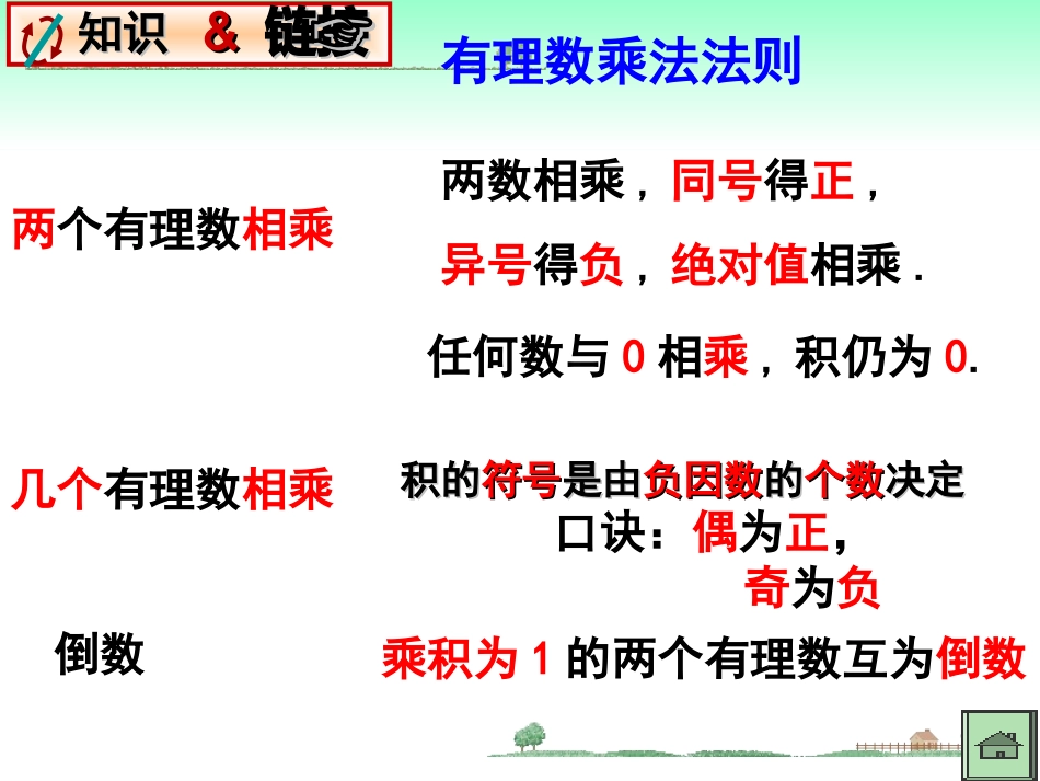 有理数的乘方 (2)_第3页