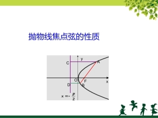抛物线焦点弦性质（二）