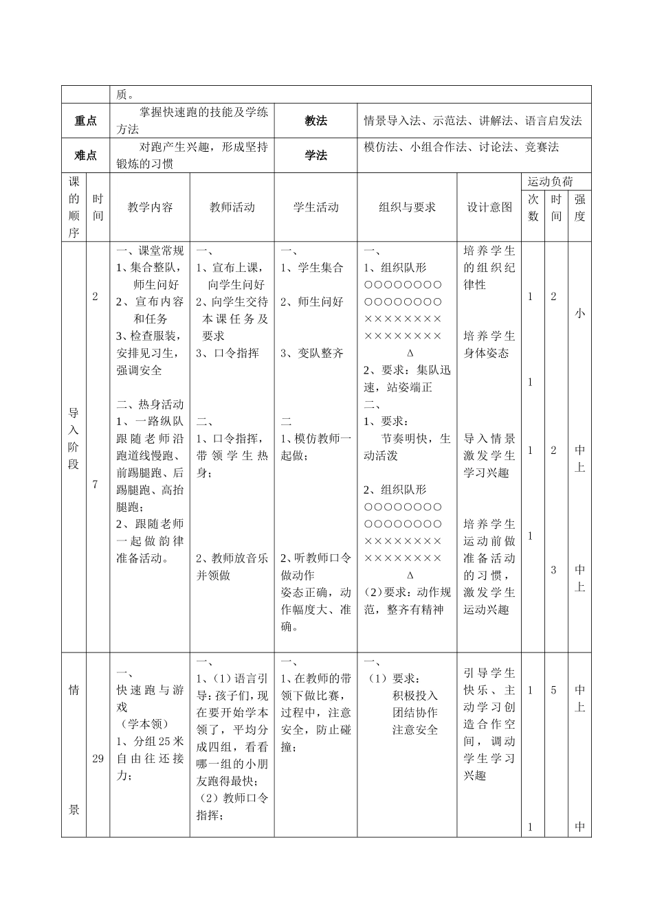 小学体育《快速跑》教案设计_第2页