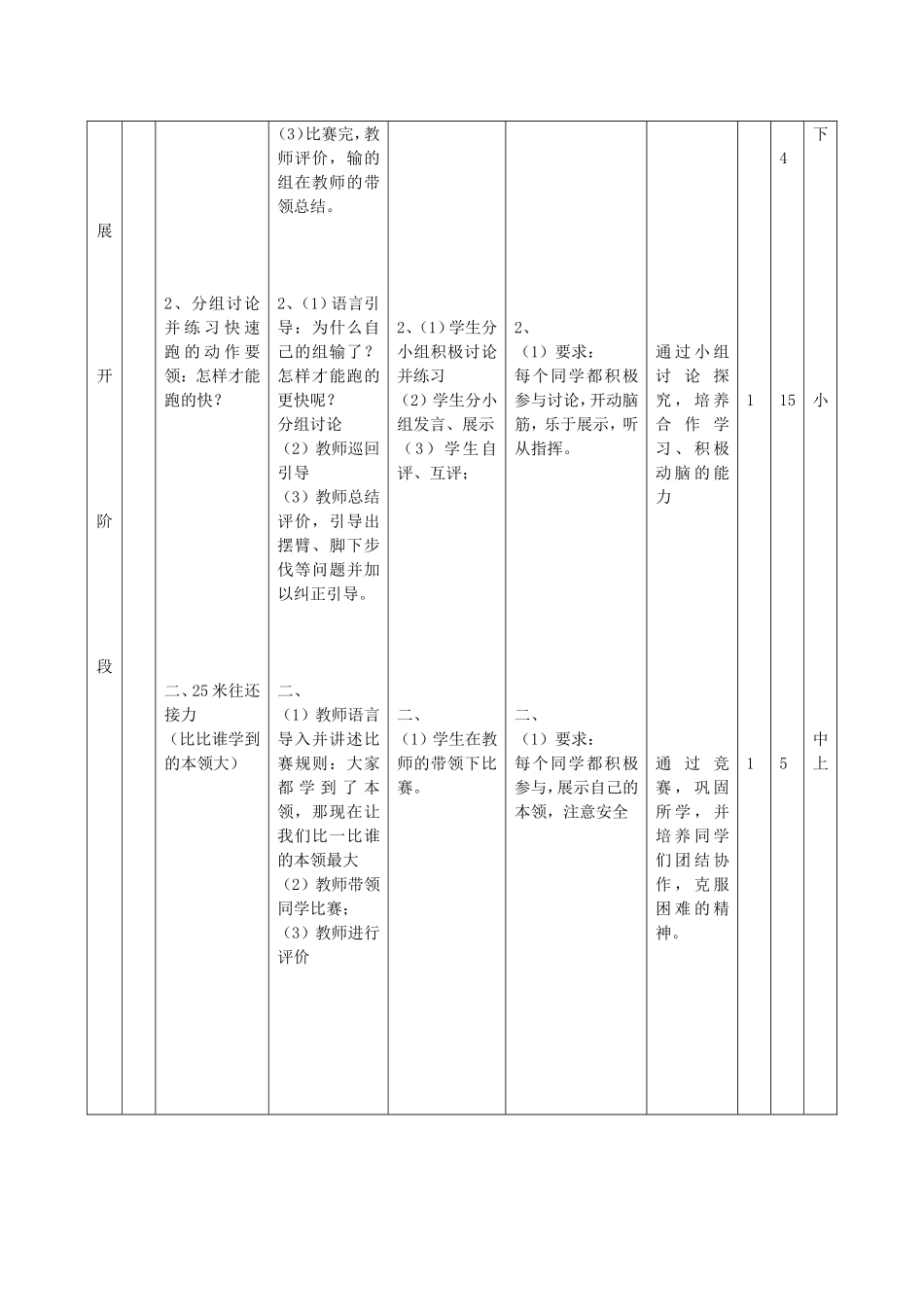 小学体育《快速跑》教案设计_第3页