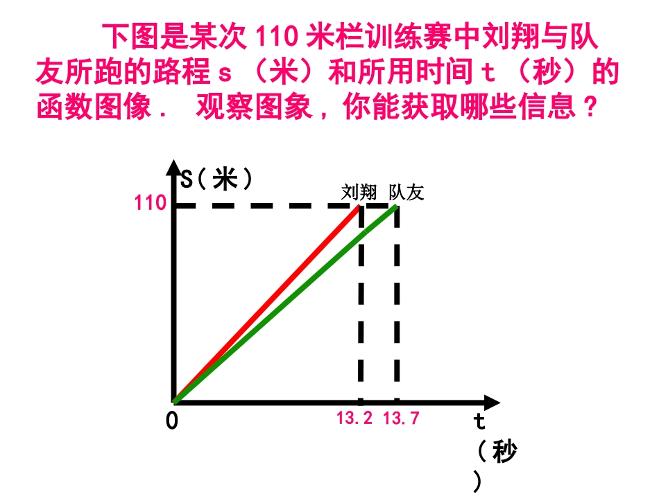 一次函数的图象()_第2页