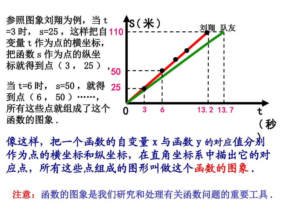 一次函数的图象()_第3页