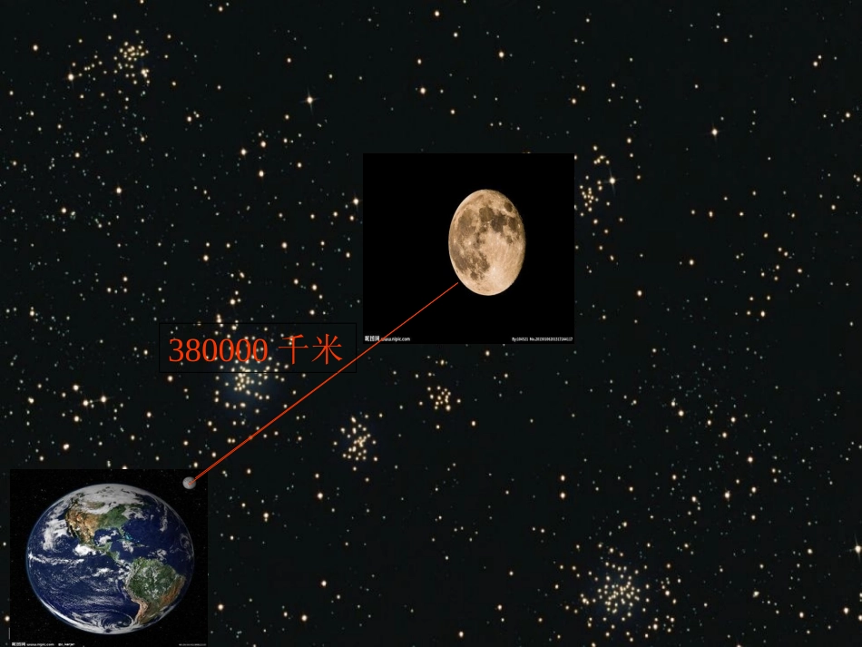 (人教新课标)四年级数学上册_线段、直线、射线杨冬艳_第2页