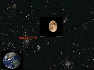 (人教新课标)四年级数学上册_线段、直线、射线杨冬艳