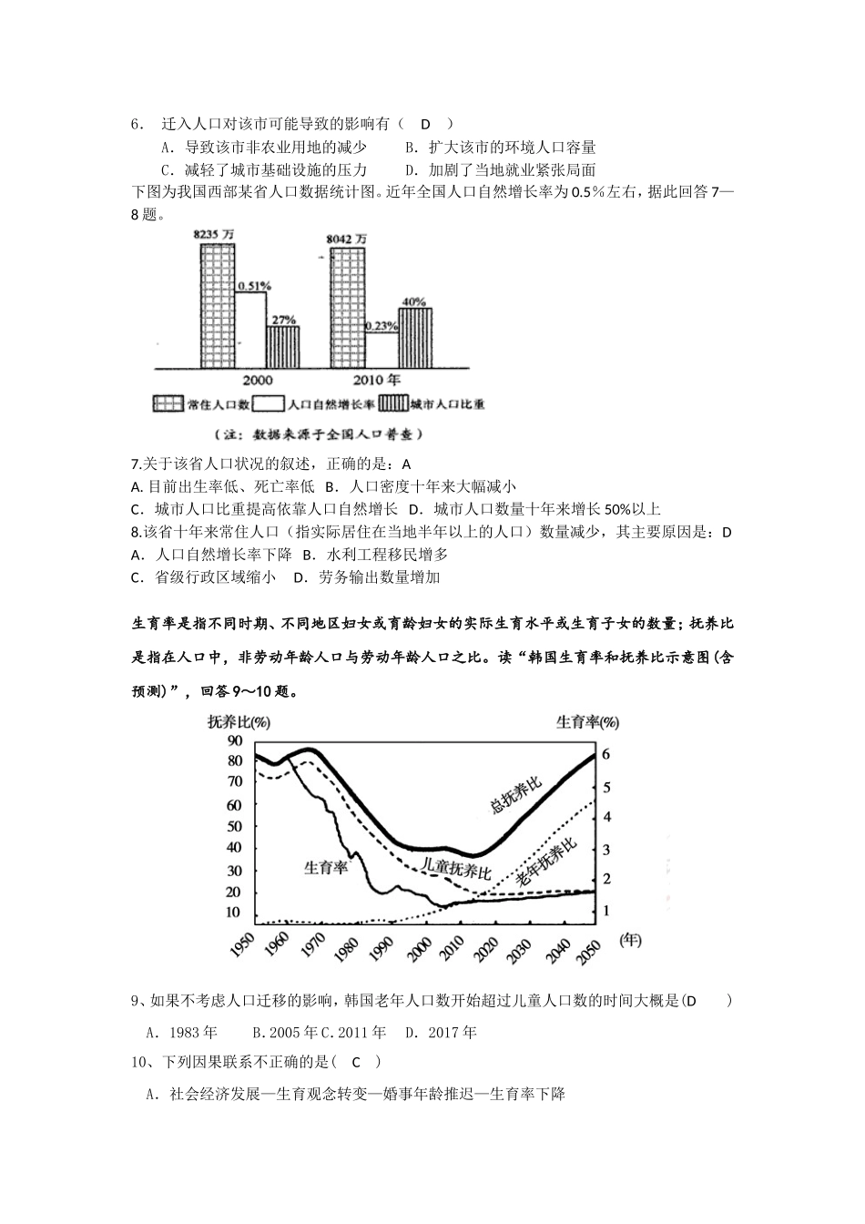 人口的空间变化2_第2页
