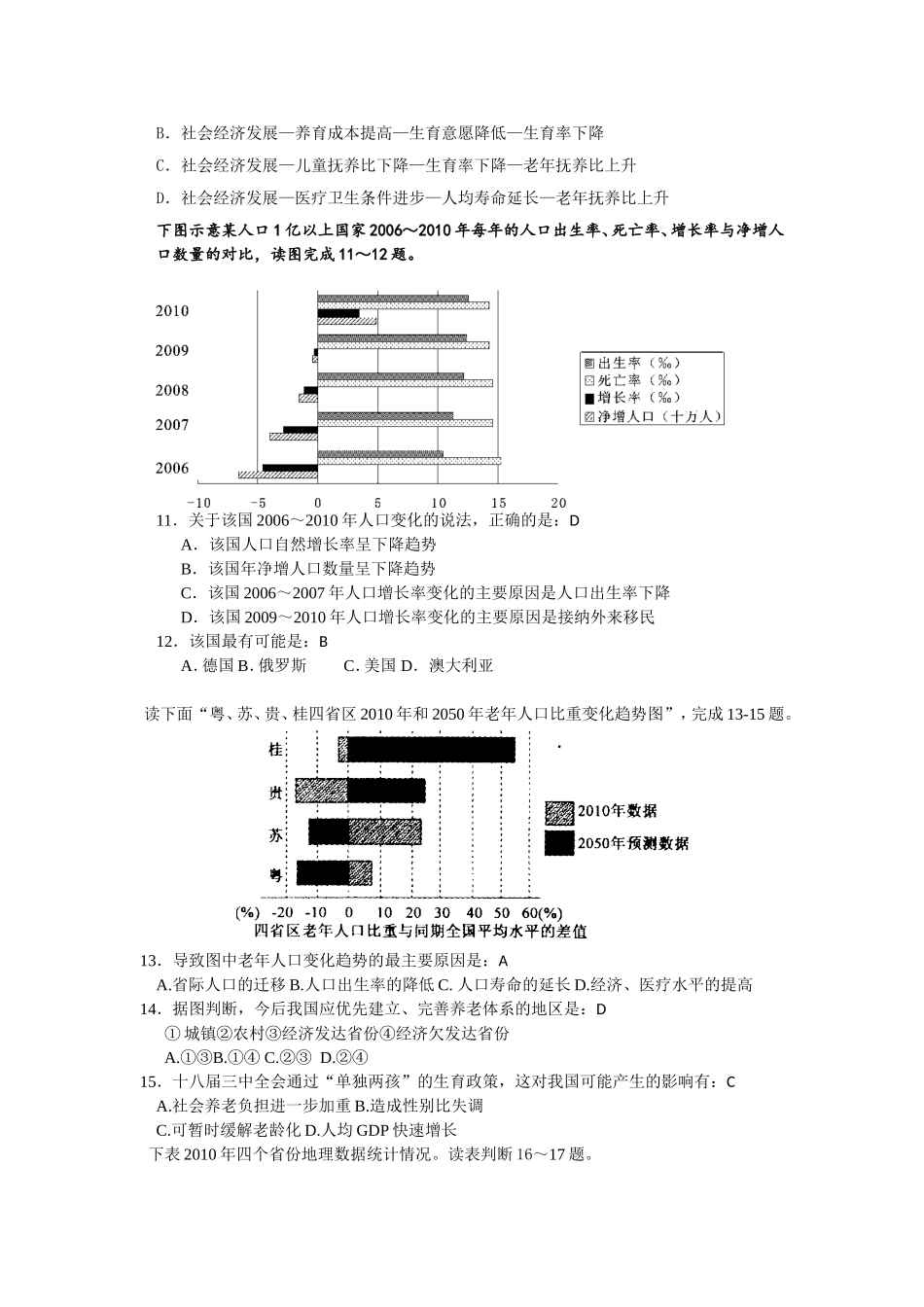 人口的空间变化2_第3页