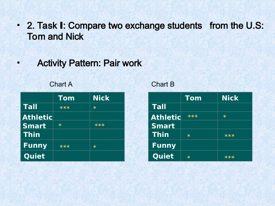 八年级英语上册Unit6课件3_第3页