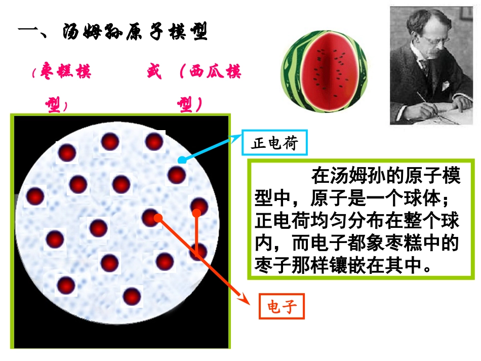 原子的核式结构模型1_第3页