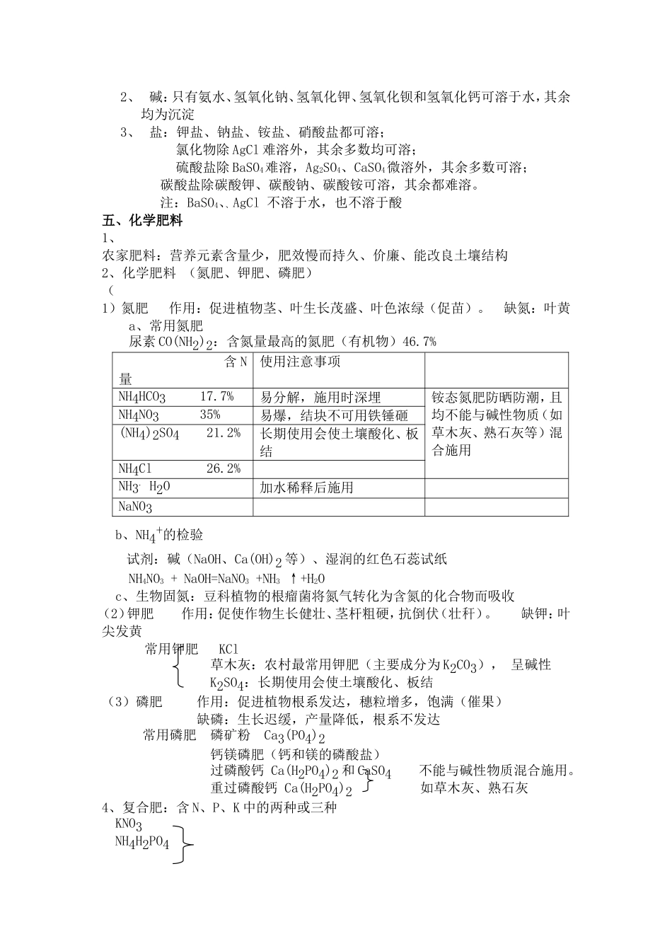 九年级化学第十一单元知识点_第2页