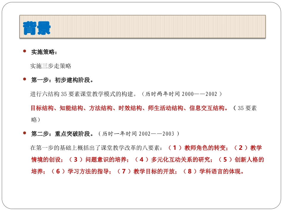 小组合作学习研究情况汇报_第3页