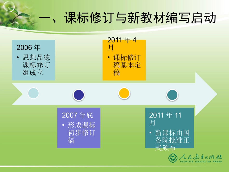 课程标准和教材整体介绍PPT（培训专用）_第3页