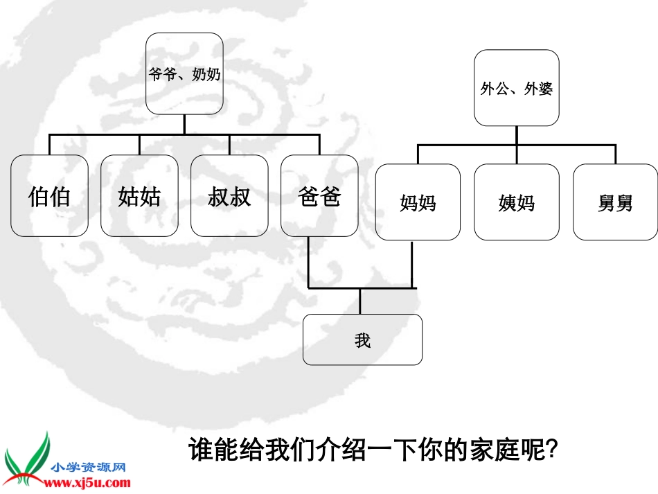 我是独生女子_第3页