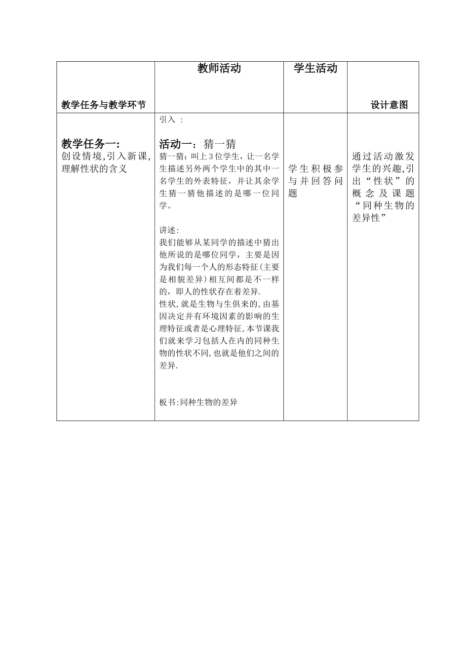 同种生物的差异性公开课_第2页