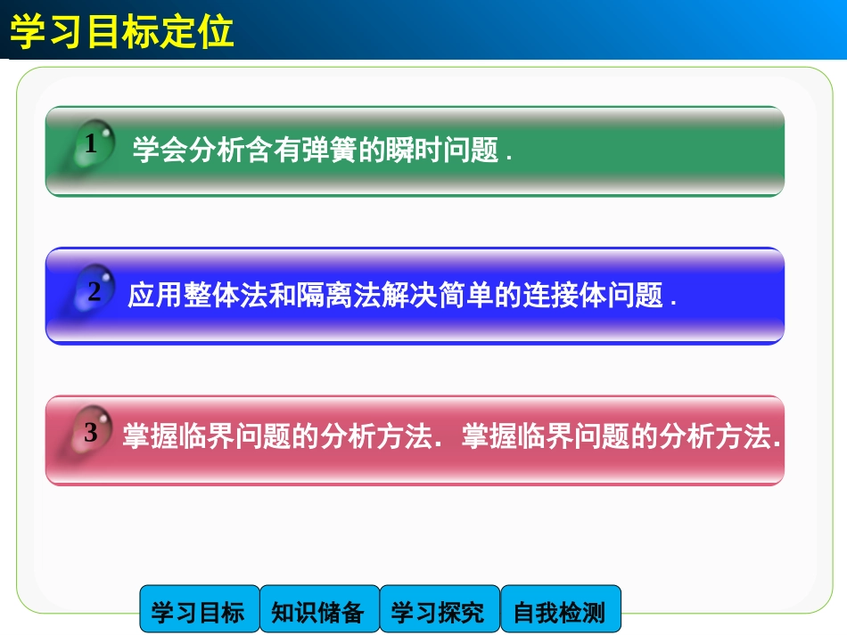 【人教版】物理必修一：46《用牛顿运动定律解决问题(一)(2)》课件_第2页