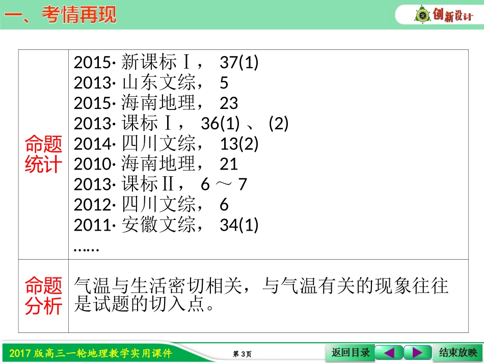 专题2　气温和降水_第3页