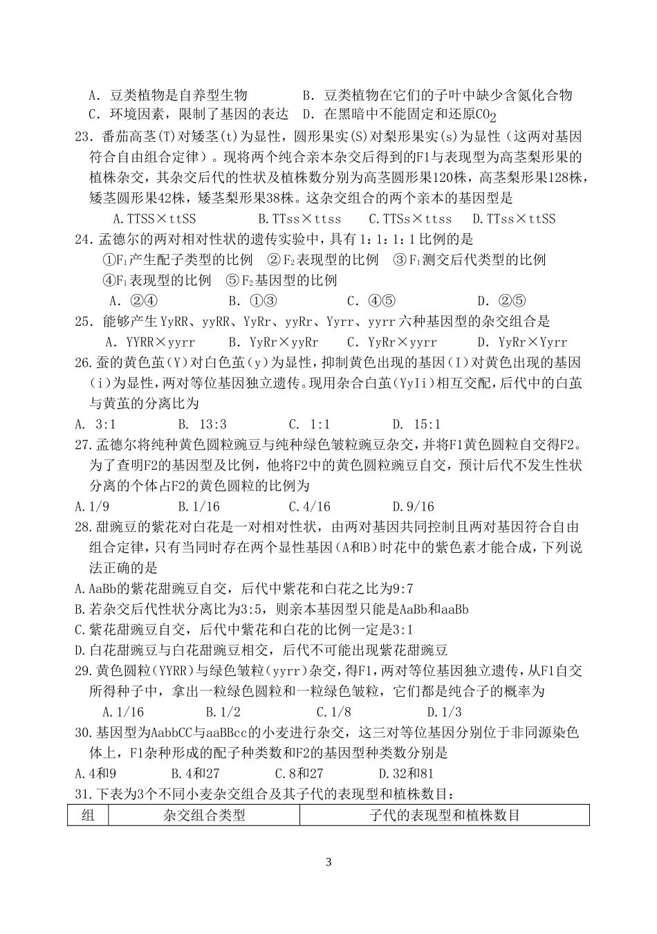 自由组合定律练习题_第3页