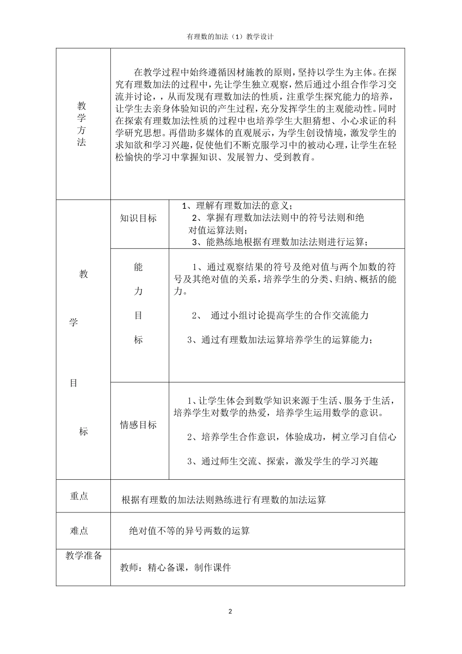 有理数的加法(1)教学设计及教学反思_第2页